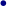 ·