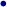 ·